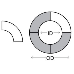 serpentine-ID-OD-line-drawi